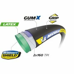 Michelin Power Cup Tubular Classic Racing Tyre Black/Cream -Maxxis Butik Michelim Power Cup Tubular Classic Racing Tyre Black 05