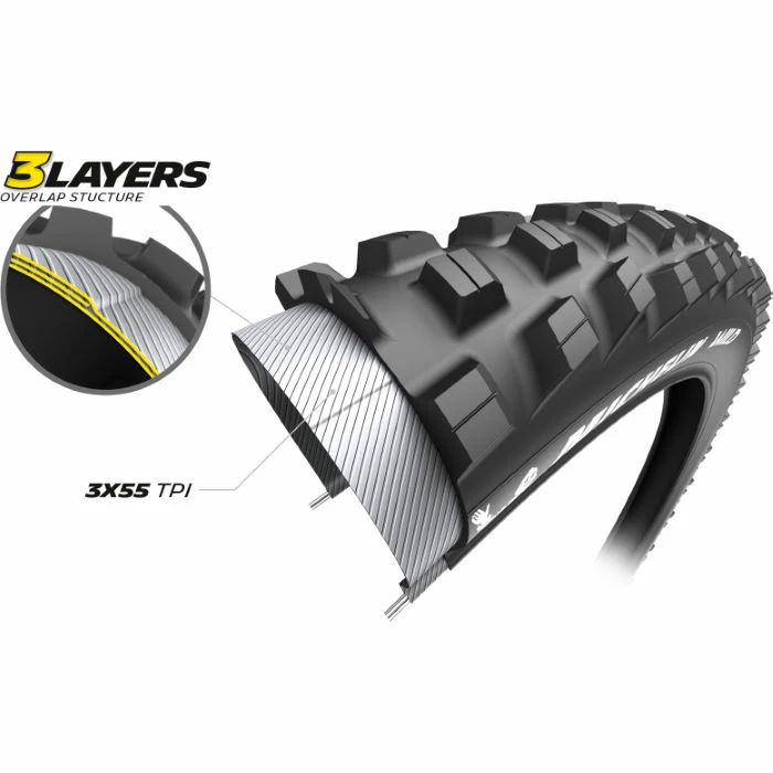 Michelin Wild Access Line Tyre 7 Michelin Wild Access Line Tyre - Billede 5