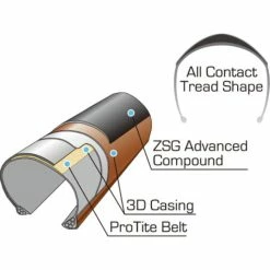 Panaracer Race D Evo 4 Road Tyre 9 Panaracer Race D Evo 4 Road Tyre -Maxxis Butik Panaracer Race D Evo 4 Road Tyre Tyres Black Black PA700RACE4D25B 11