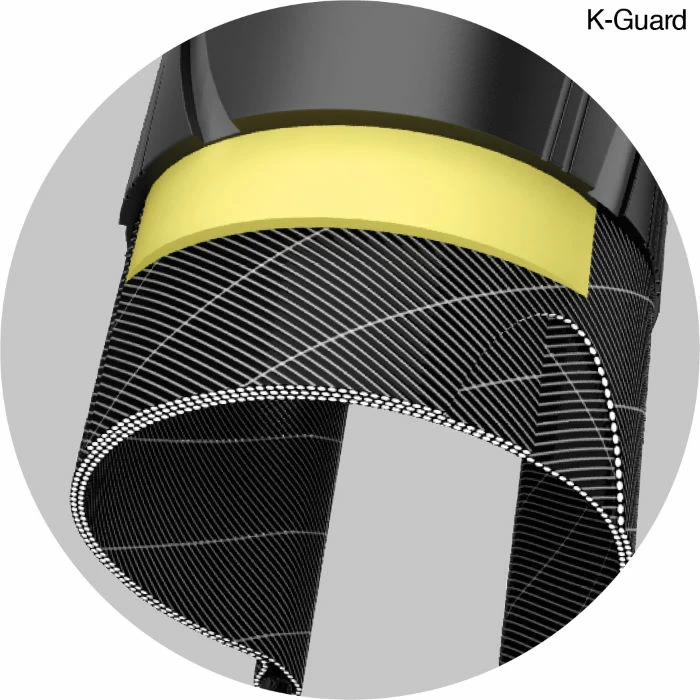 Schwalbe Big Apple Tyre - K-Guard 4 Schwalbe Big Apple Tyre - K-Guard - Billede 2