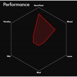 Vittoria Saguaro TLR MTB Tyre 7 Vittoria Saguaro TLR MTB Tyre -Maxxis Butik Vittoria Saguaro TLR Road Tyre Tyres Black 11A00320 1